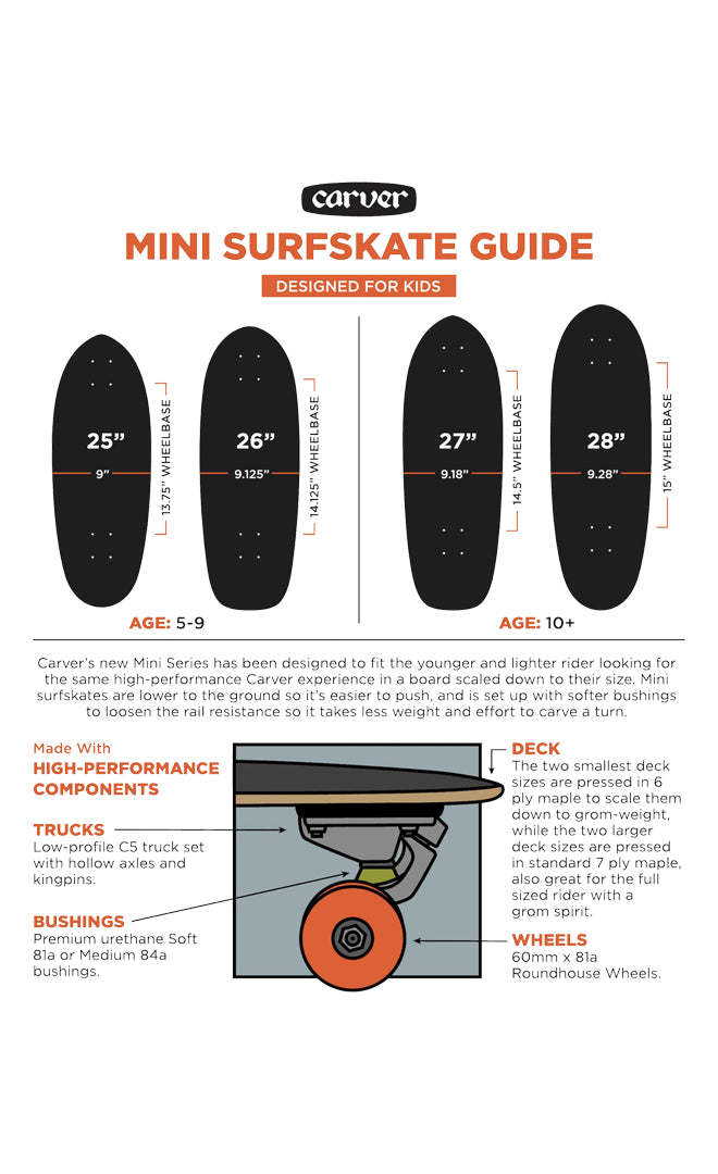 Mini C5 Zapper Snapper 27 Surfskate