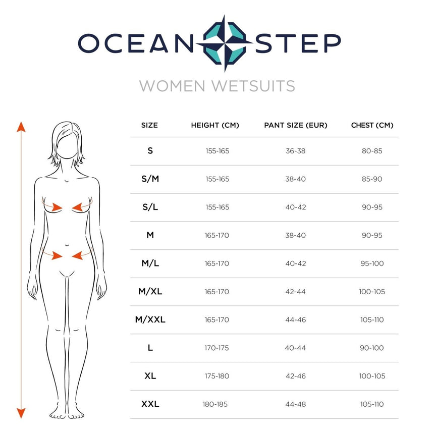 3/2 Dual Zip Combinaison Longe Cote Femme#SteamersOcean Step