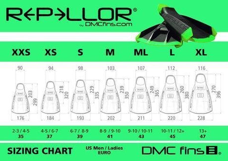 REPELLOR DMC SWIMFINS#PalmesDmc