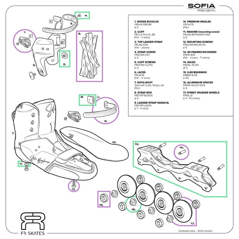 Sofia Roller En Ligne Freestyle#Roller FreestyleFr Skates