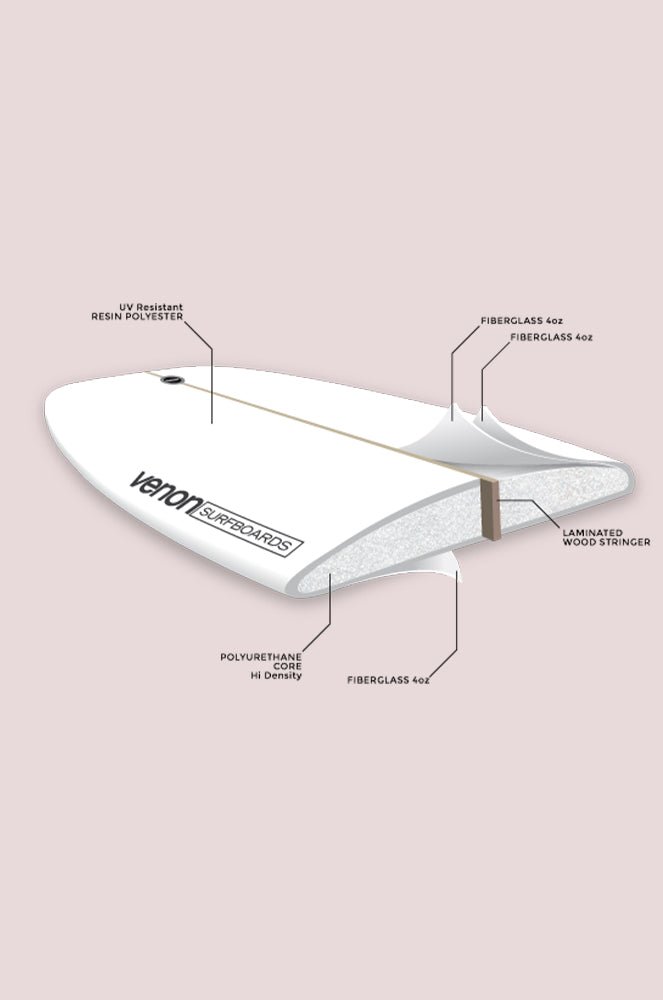 Zeppelin Planche De Surf Midlength#Funboard / HybrideVenon