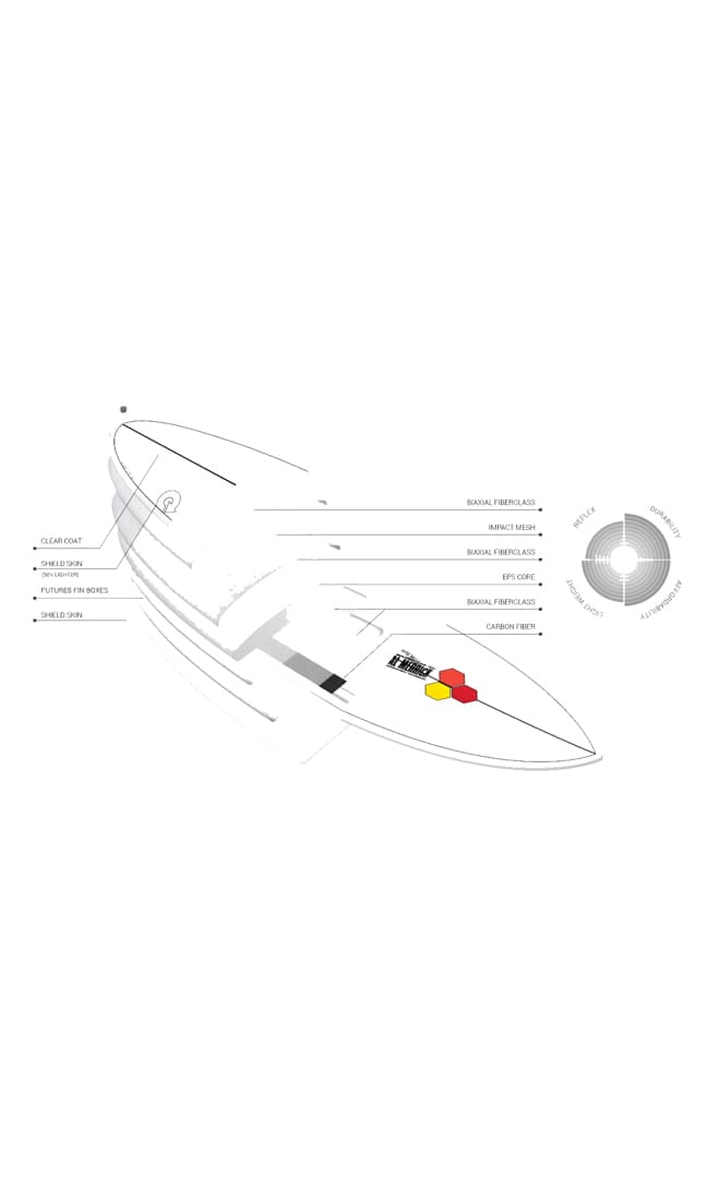 Podmod Xlite Surfboard Fish#FishTorq