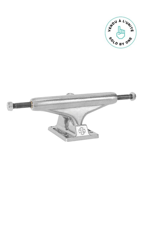 Truck Raw 149Mm#TrucksIndependent