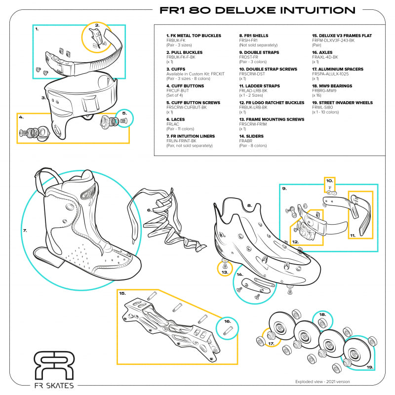 FR1 80 Deluxe Intuition Patín en línea Freeskate#Ruedas Patines FreeskateFr